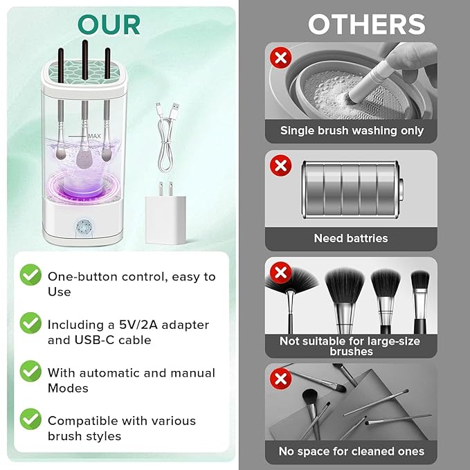 Electric Makeup Brush Cleaner Machine, Multi-Functional Cosmetic Brush Cleaner with Dryer Holder, Portable Automatic Makeup Brush Cleaning Tool USD Charging