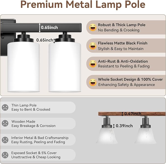 VerRon 5-Light Bathroom Light Fixtures, 31" Black Modern Vanity Lights
