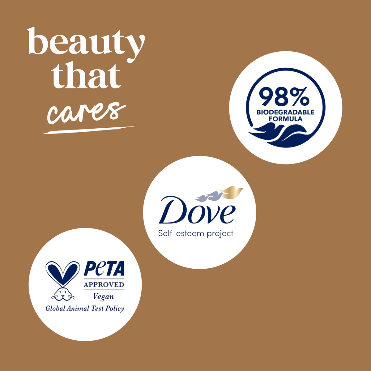 Dove Vanilla Body Wash for Hydrated & Soft Skin, 20 oz