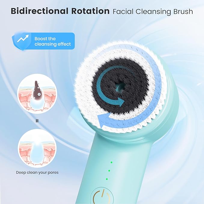 Facial Cleansing Brush with Dual Rotating, Electric Face Scrubber, 3 in 1 Facial Brush Skin Cleansing for Deep Cleansing, 3 Speeds, Waterproof Face Cleanser Brush for Men Women, Soft Exfoliator