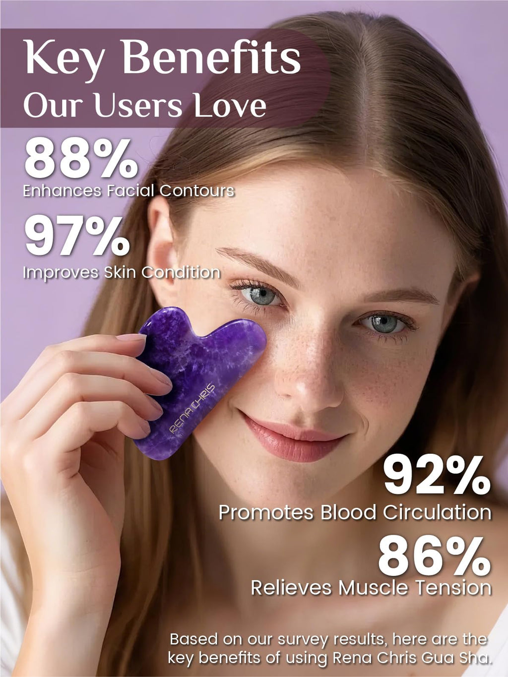 Rena Chris Gua Sha Facial Tools: Natural Amethyst Guasha Tool for Face Acupuncture Therapy, Facial Massager for Jawline Sculpting and Puffiness Reducing (Purple)