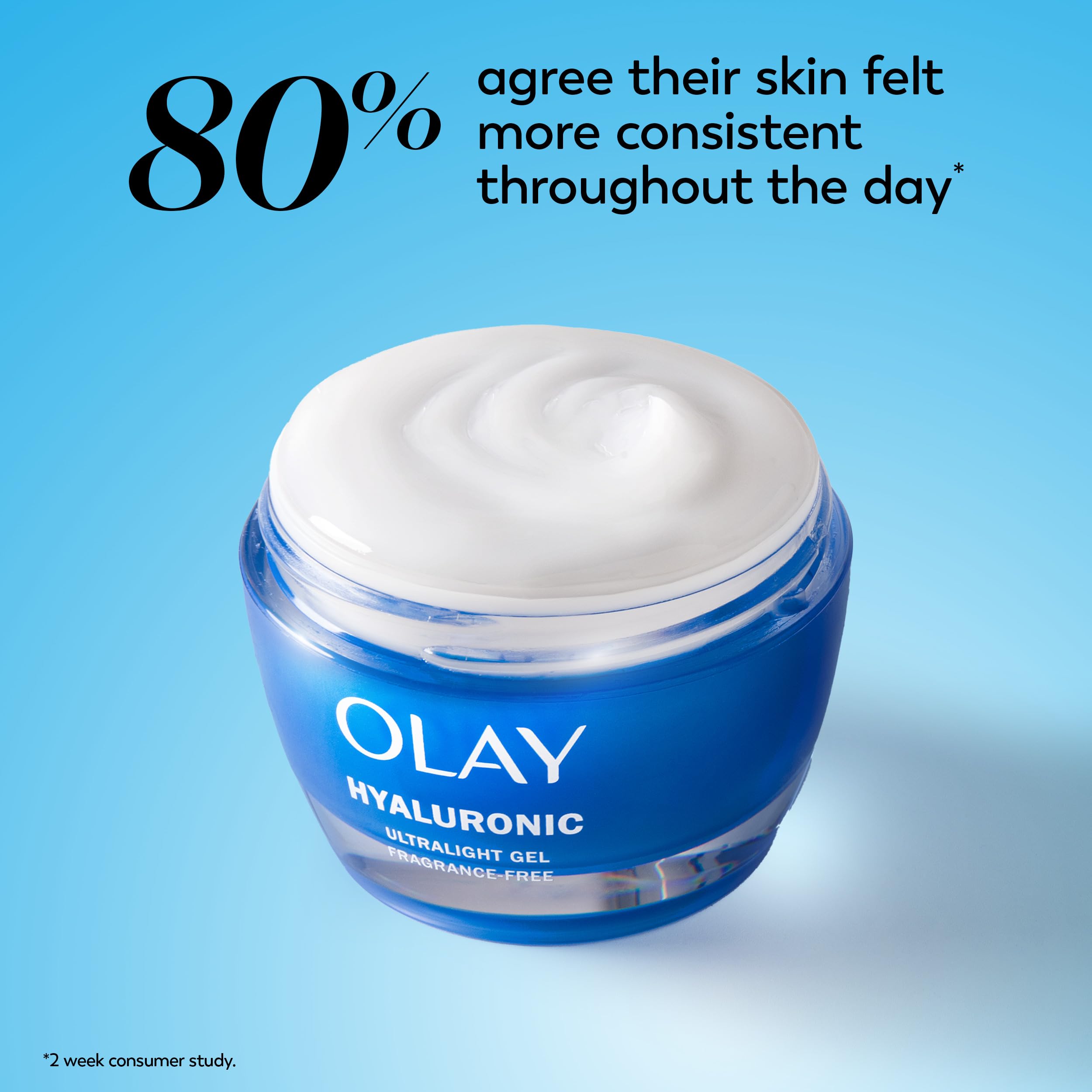Olay Hyaluronic Acid Face Moisturizer, Instant Hydration for Women, Fragrance-Free - Dry Skin Solution, Glowing, Smoothing, Plumping, Renewing - Niacinamide, Amino Peptides 1.7 Oz