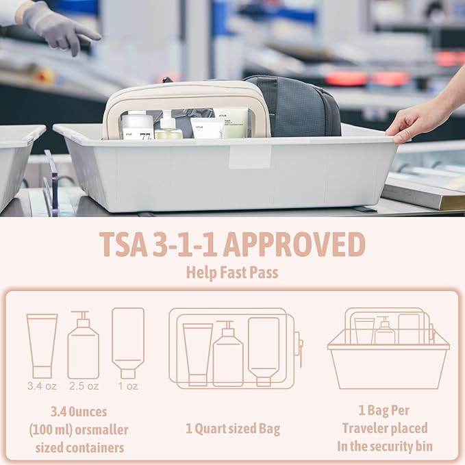 YOPCDJ 6PCS Clear Toiletry Bag,TSA Approved Travel Pouch with Zipper for Cosmetics and Toiletries，Diaper Bag Organizer Pouch Set, Purse Organizer and Clear Car Bag for Women and Kids