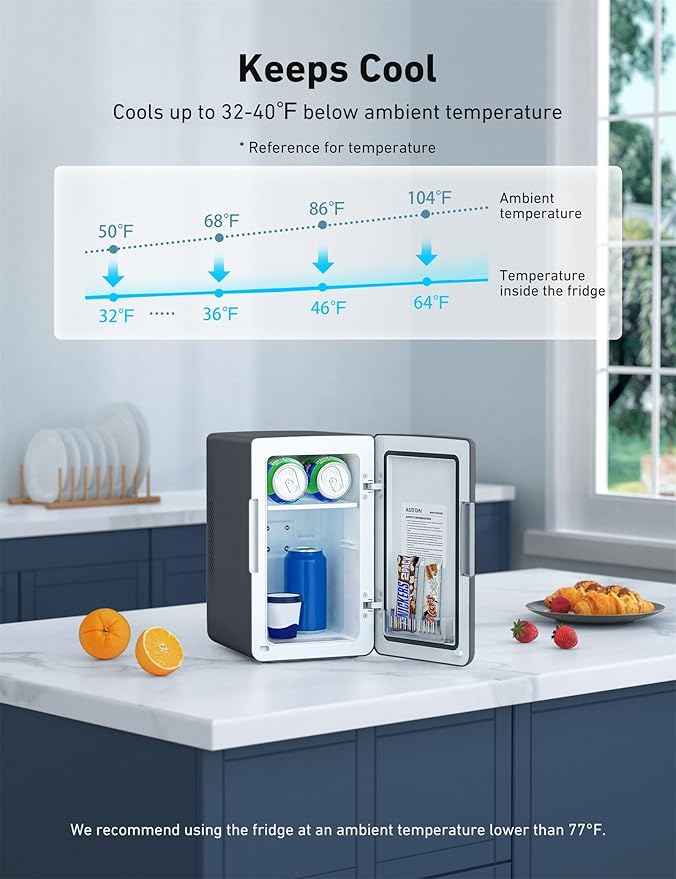 AstroAI 2.0 Gen 6L/8 Cans Mini Fridge, Cooler & Warmer, 110V AC/12V DC