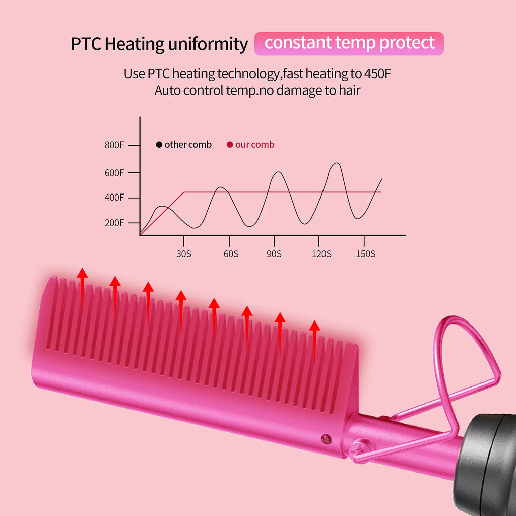 Hot Comb Hair Straightener Pressing Combs - Ceramic Electric Hair Straightening Comb, Curling Iron for Natural Black Hair Beard Wigs Holiday Gift - Pink