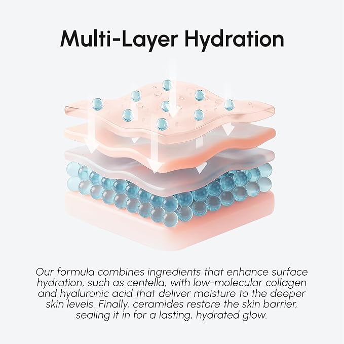 MAREE Hydrating Milky Toner for Face - Rice Toner with Niacinamide & Collagen - Skin Barrier Repair Hydrating Toners for Face - Milk Toners Essence - PDRN, Hyaluronic Acid, Facial Milky Cleanser