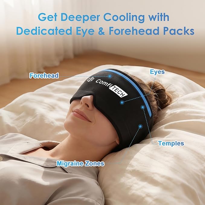 ComfiTECH Dual-Gel Migraine Relief Cap Extended 30-Min Cooling, Detachable Cold Pack & Flexible Gel Head Ice Wrap Face Mask Soothing for Headache, Sinus, Puffy Eyes, Tension and Stress