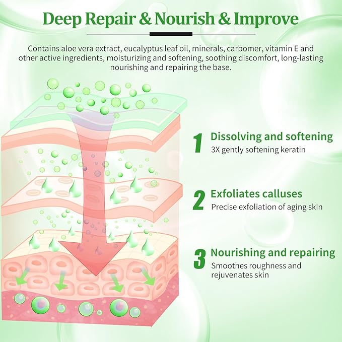 nbc BeautiLab Pedicure Kit Foot Soak Set: Bubble Salt, Sugar Scrub, Massage Mask, Massage Lotion in a Box, 4 Step Foot Spa Kit for Dry Feet,Tired Feet (1 Set Olive)