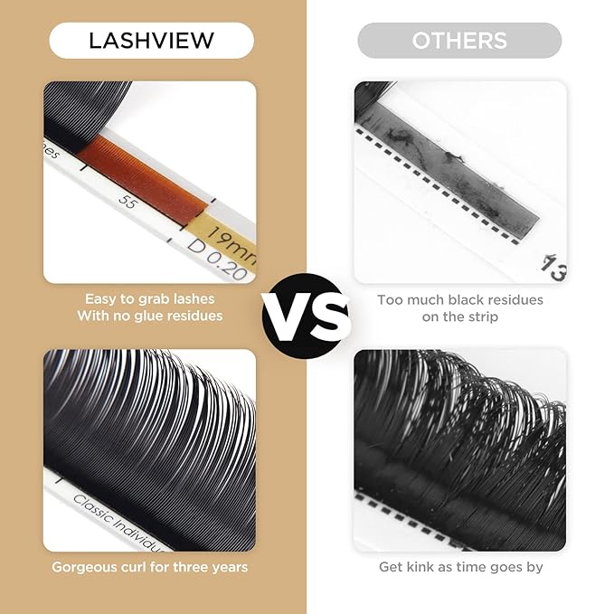 LASHVIEW Eyelash Extensions, Premium Single & Classic Individual Lashes, 0.10 Thickness D Curl 8-15mm Mixed Tray, Natural Semi-Permanent, Soft Application-Friendly