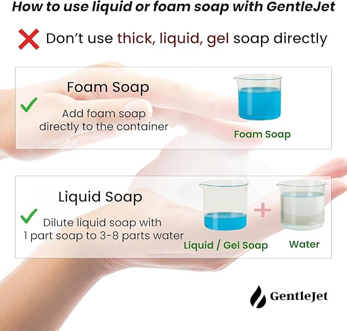 GentleJet SimpleFoam Automatic Foaming Soap Dispenser Touchless Sensor, USB-C Rechargeable, IPX5 Waterproof, Dual Output for Bathroom Kitchen Sink, ABS Compact Design