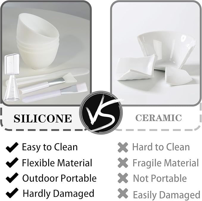 Silicone Face Mask Mixing Bowls - Microwave & Freezer Safe, Non-Stick Esthetician Bowls (White)