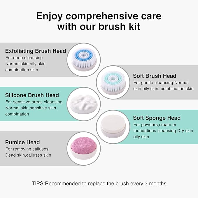 Electric Facial Cleansing Brush, 2-Way Rotating Face Scrubber for Daily & Deep Cleaning, 3 Modes, 5 Brush Heads, Rechargeable, IPX7 Waterproof for All Skin Types