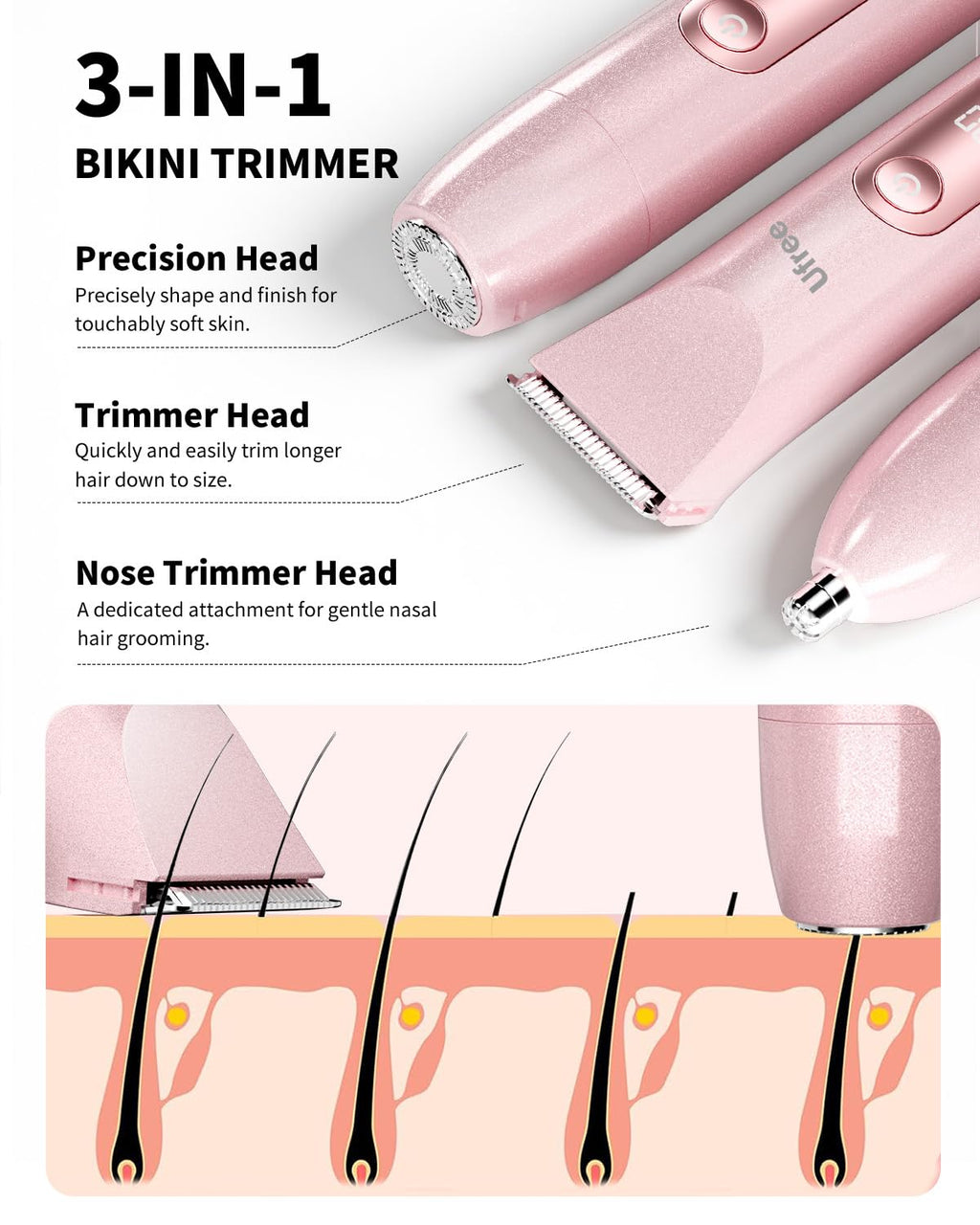 Ufree Bikini Trimmer Electric Razor for Women, Dual Head Rechargeable, Pink