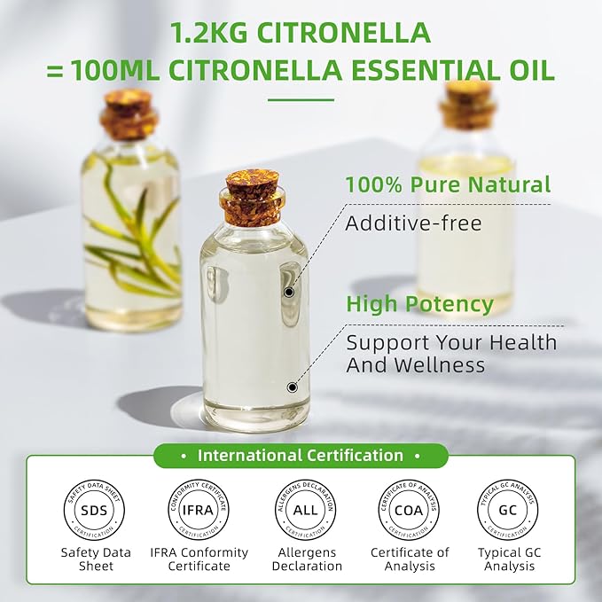 HIQILI Citronella Oil for Diffusers & Homemade Sprays