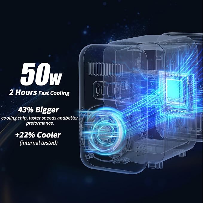 YASHE Mini Fridge, 6 Liter/8 Can 110V AC/DC Portable Thermoelectric Cooler Refrigerators for Bedroom, Personal Skin Care Fridge for Cosmetics, Drink, Milk, Office, Dorm Room and Car, White