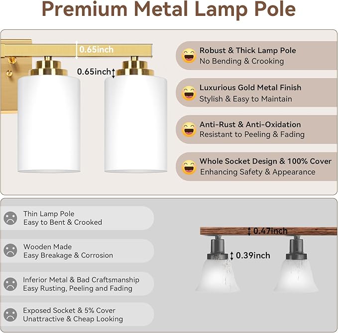 VerRon 4-Light Gold Bathroom Light Fixtures Over Mirror 27 Inches