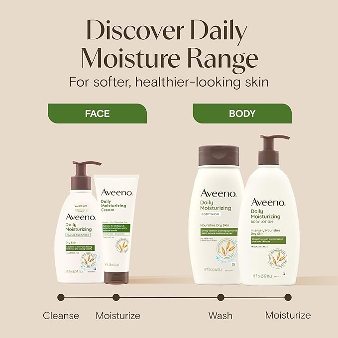 Aveeno Daily Moisturizing Cream Face, Hand, Body Moisturizer with Prebiotic Oat & Shea Butter, for Normal to Dry or Sensitive Skin, Hydrates for 48 Hours, Fragrance-Free & Non-Comedogenic, 7.5 Fl Oz