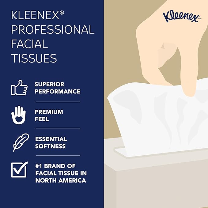 Kleenex® Professional Facial Tissue, Bulk (21606), 2-Ply, White, Flat Facial Tissue Boxes for Business (125 Tissues/Box, 48 Boxes/Case, 6,000 Tissues/Case)
