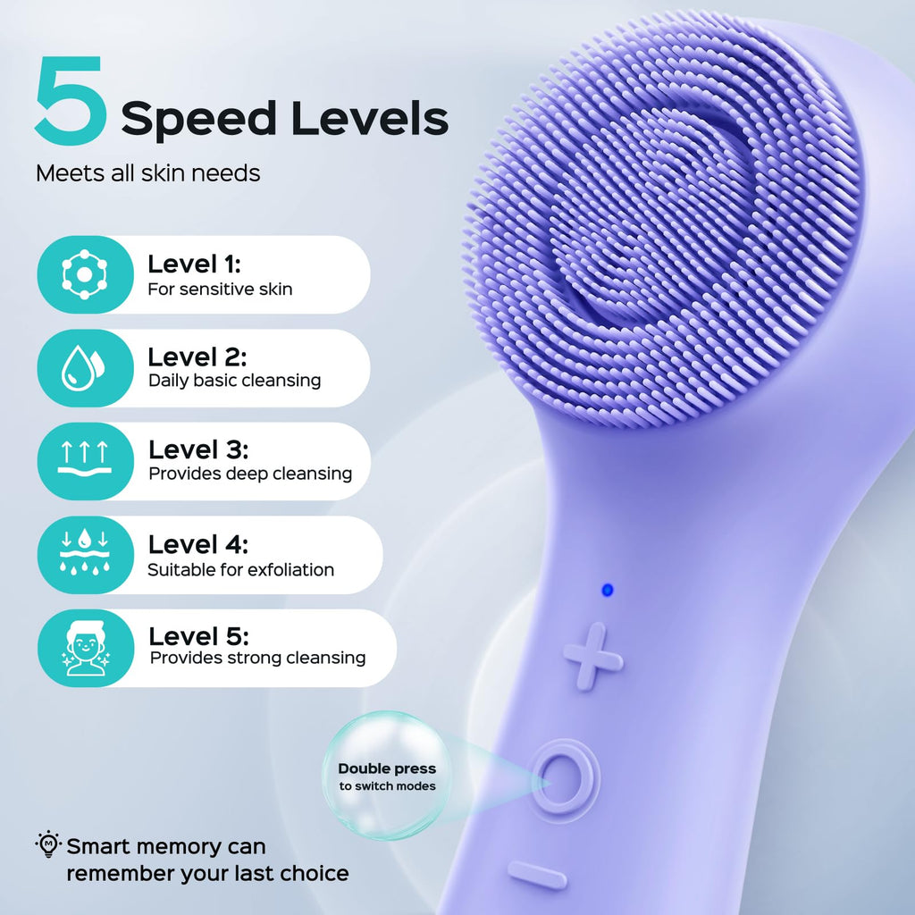 COSLUS FBS03 Face Scrubber Facial Cleansing Brush, Patented Design, Purple