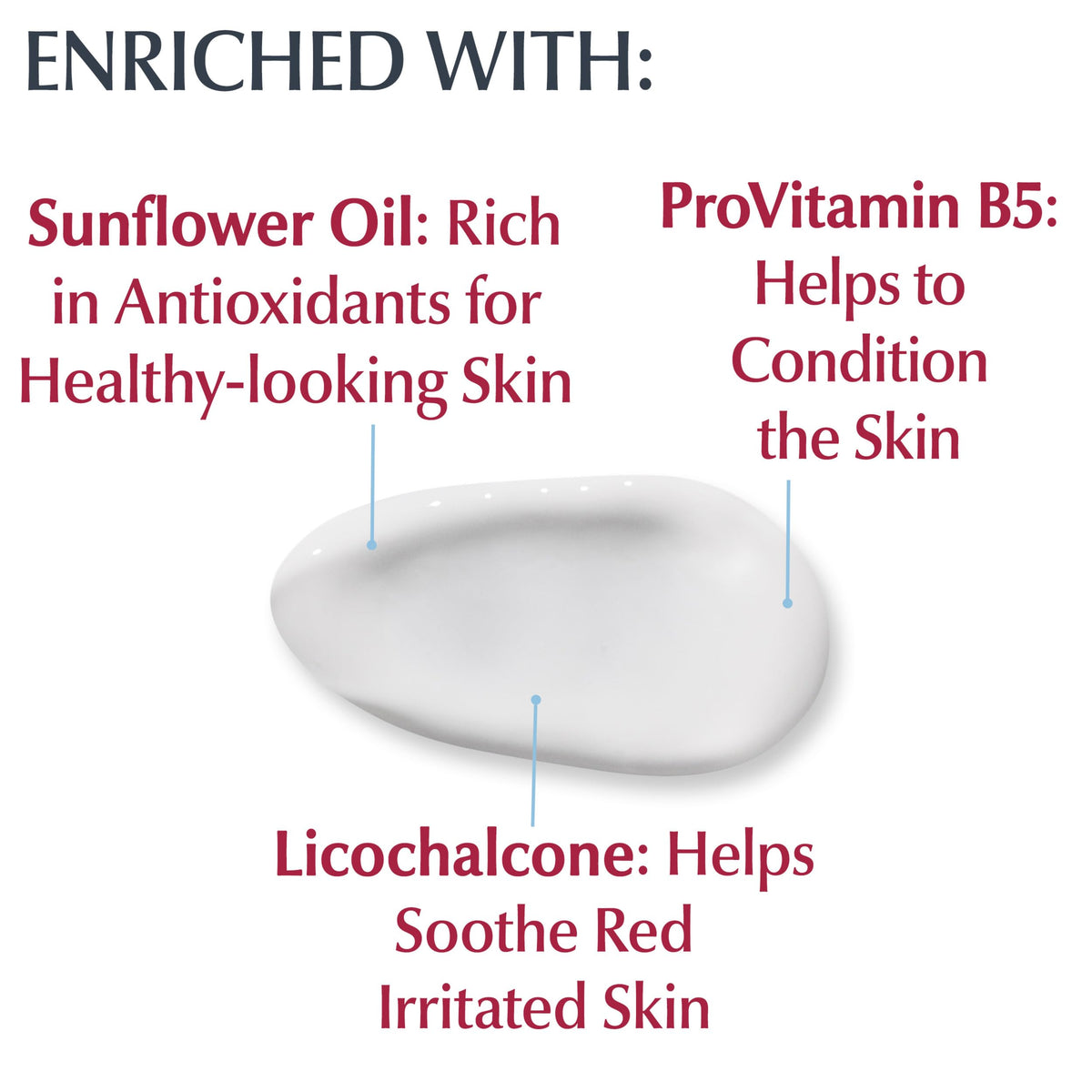 Eucerin Daily Hydration Cream SPF 30, 8 OZ