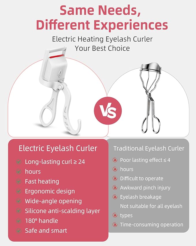 HOTRYEE 2PCS Heated Eyelash Curler (White)