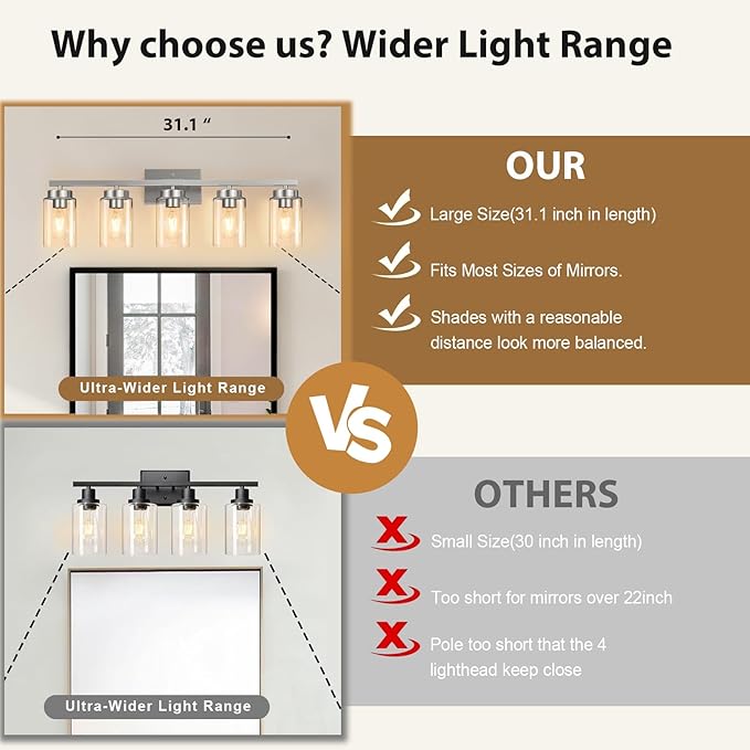 IZORRO Modern Bathroom Light Fixtures, 5 Light Brushed Nickel Vanity Lights, Bathroom Lighting Fixtures Over Mirror with Clear Glass for Living Room Cabinet Bedroom