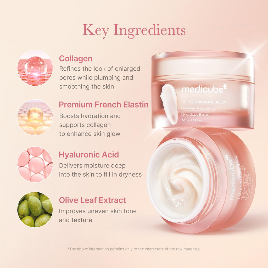 medicube Triple Collagen Cream for Hydrating & Firming