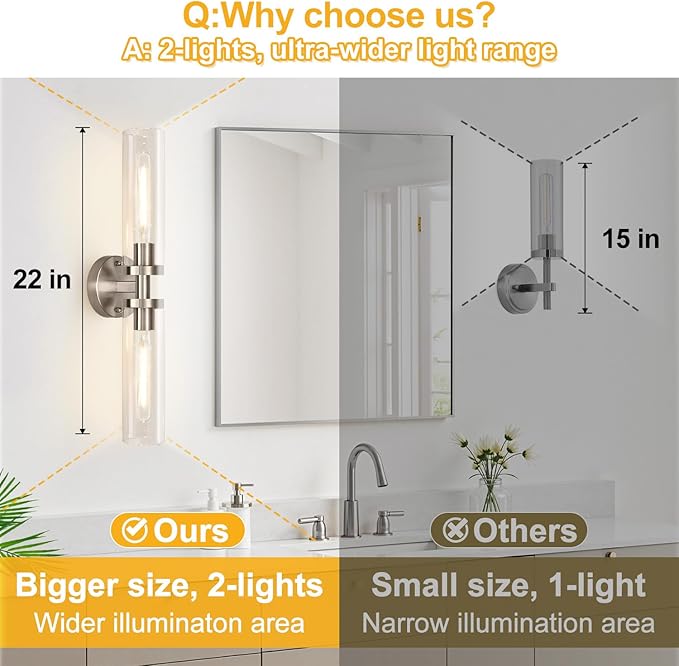 Brushed Nickel Wall Sconces, Hardwired Bathroom Sconces Vanity Light with Clear Glass, Modern Bathroom Vanity Lights fixtures for Mirror Bedroom Living Room Hallway Kitchen