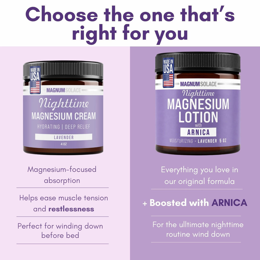 Magnum Solace Nighttime Magnesium Lotion with Arnica – Highly Concentrated Magnesium for Muscles & Joints – Apply to Legs or Feet Before Bed – Skin-Friendly