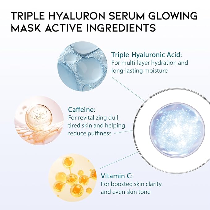 Hydrating Sheet Mask Starter Kit Variety Pack for Dry and Sensitive Skin, Korean Vegan Facial Sheet Mask for Men & Women, Collagen, Cica, Ceramide, Retinol (5-Count)
