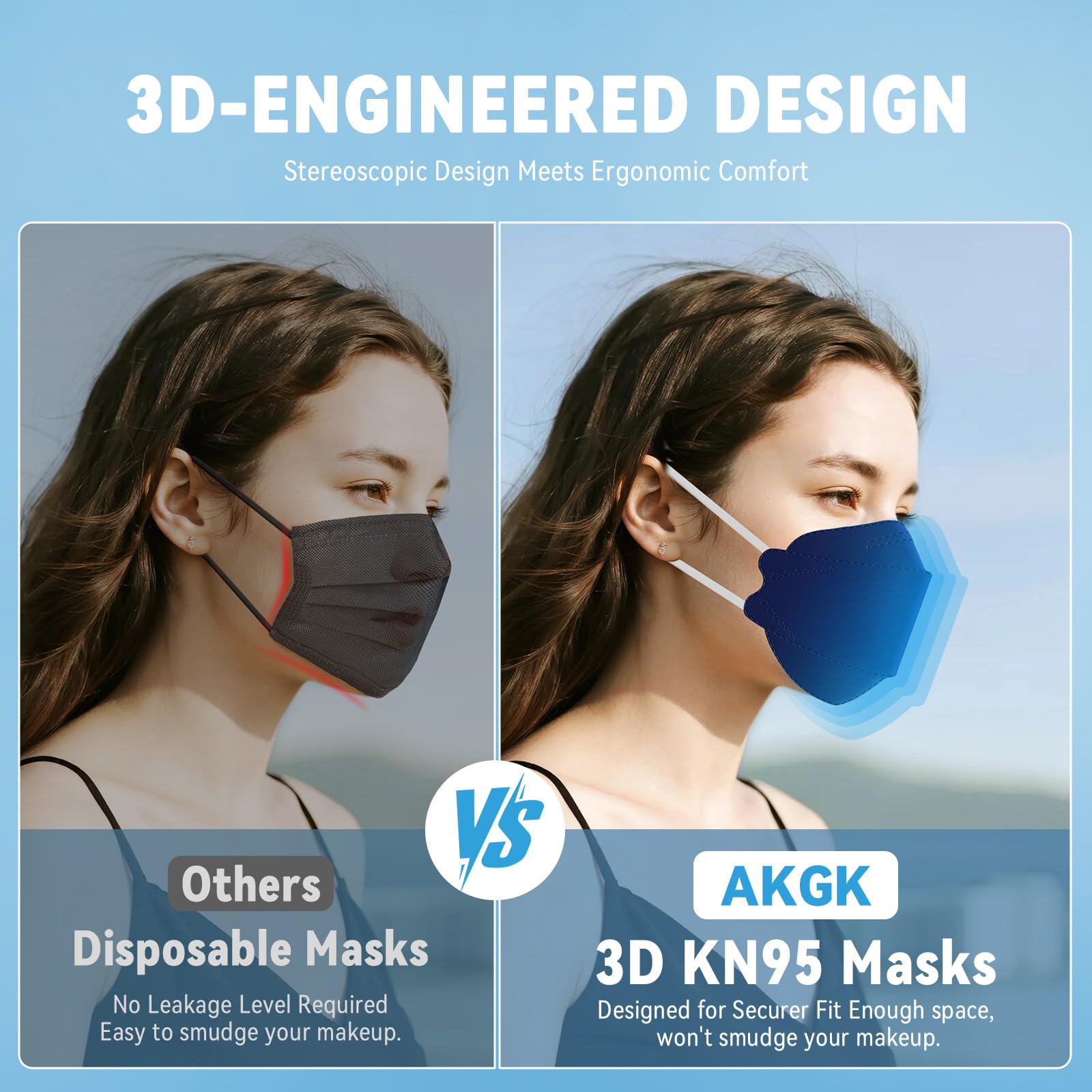akgk KN95 Face Masks 50 Pack, 5-Ply Disposable Navy Blue Face Mask Against PM 2.5 Smoke and Dust