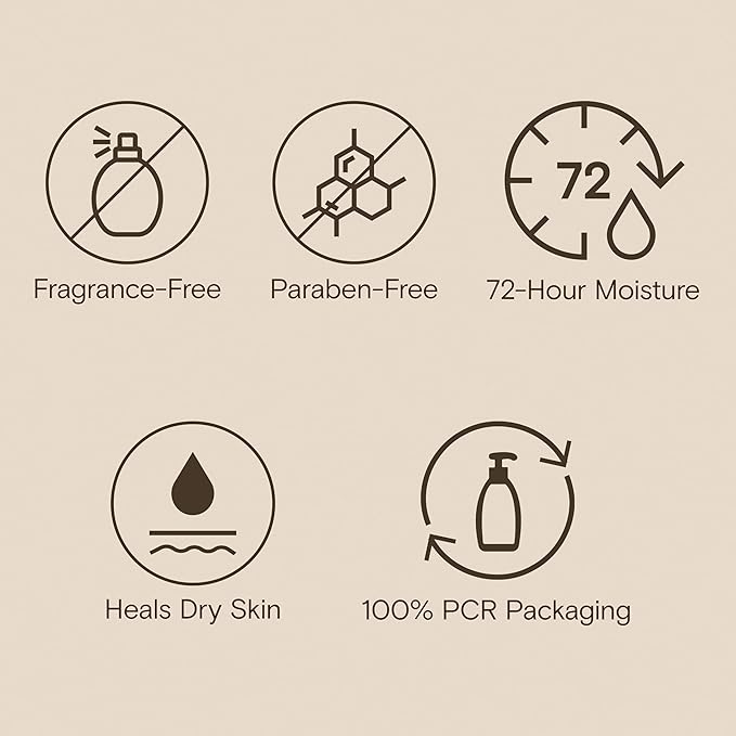 Aveeno Skin Relief Moisturizing Body Lotion Heals Very Dry, Sensitive Skin, Fast Absorbing Lotion with Soothing Triple Oat & Shea Butter Formula, Fragrance Free Lotion, Non-Comedogenic, 18 Fl Oz