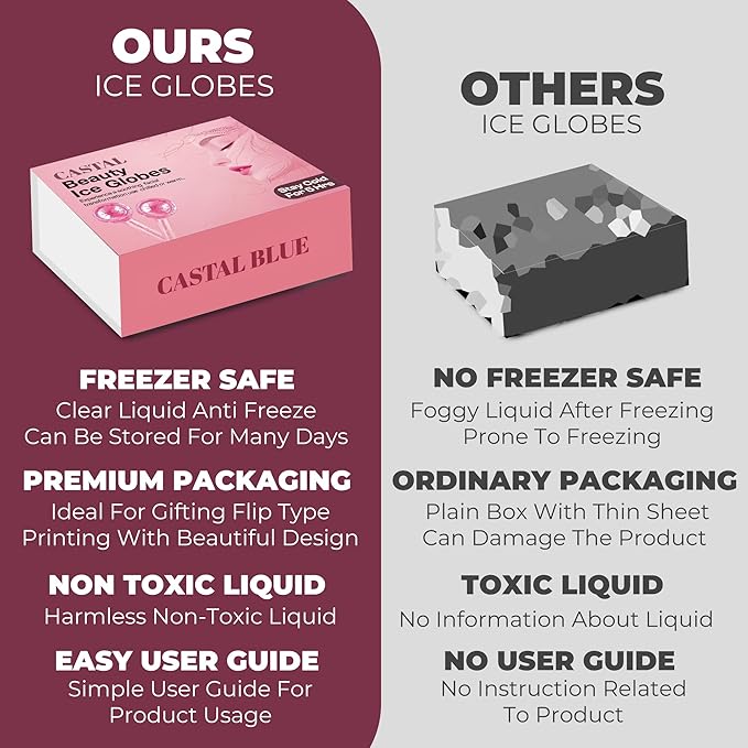 Ice Globes for Face 2Pcs – Freezer Safe Ice Globes for Facials, Skin Tightening & Anti-Aging – Reusable Facial IceGlobes for Reduction of Puffiness & Wrinkles of Face, Neck & Eyes–Pink