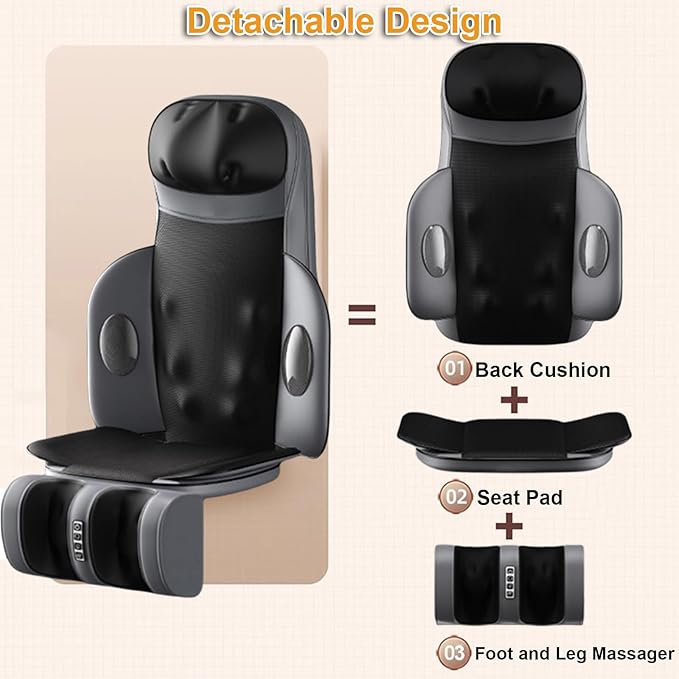 Lvrunben Shiatsu Back Massager with Heat, Electric Massage Cushion for Body