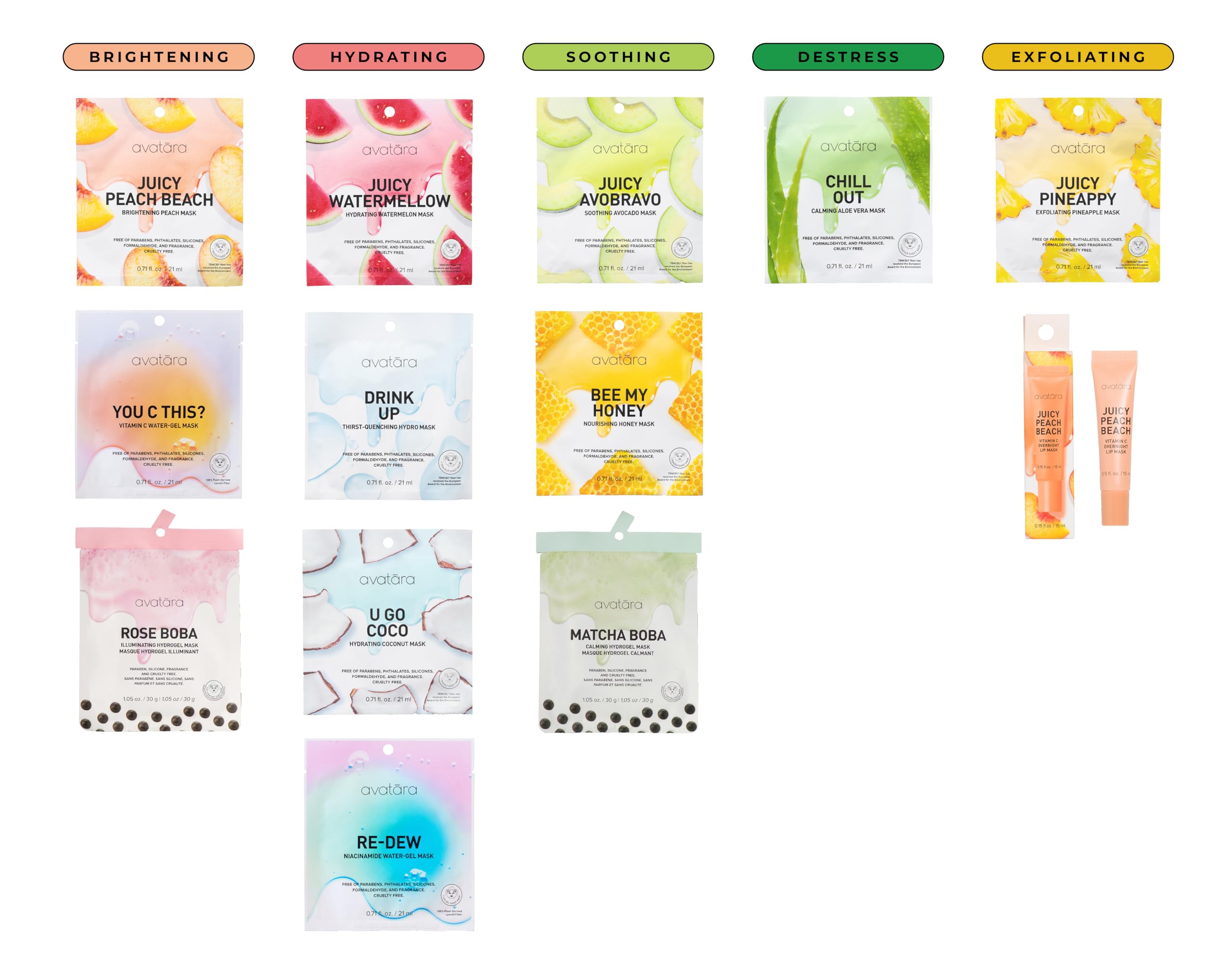 Avatara Chill Out Facial Mask 5 Sheets, Hydrating Mask, Sheet Masks, Face Mask Skincare Beauty Essential Made with Hydrating Hyaluronic Acid & Moisturizing Aloe, for Stressed-Out Skin, 5 Pack