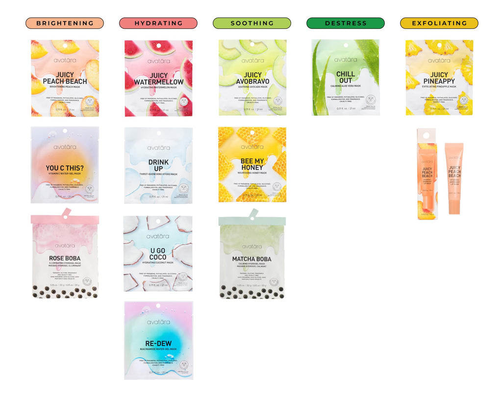 Avatara Chill Out Facial Mask 5 Sheets, Hydrating Mask, Sheet Masks, Face Mask Skincare Beauty Essential Made with Hydrating Hyaluronic Acid & Moisturizing Aloe, for Stressed-Out Skin, 5 Pack