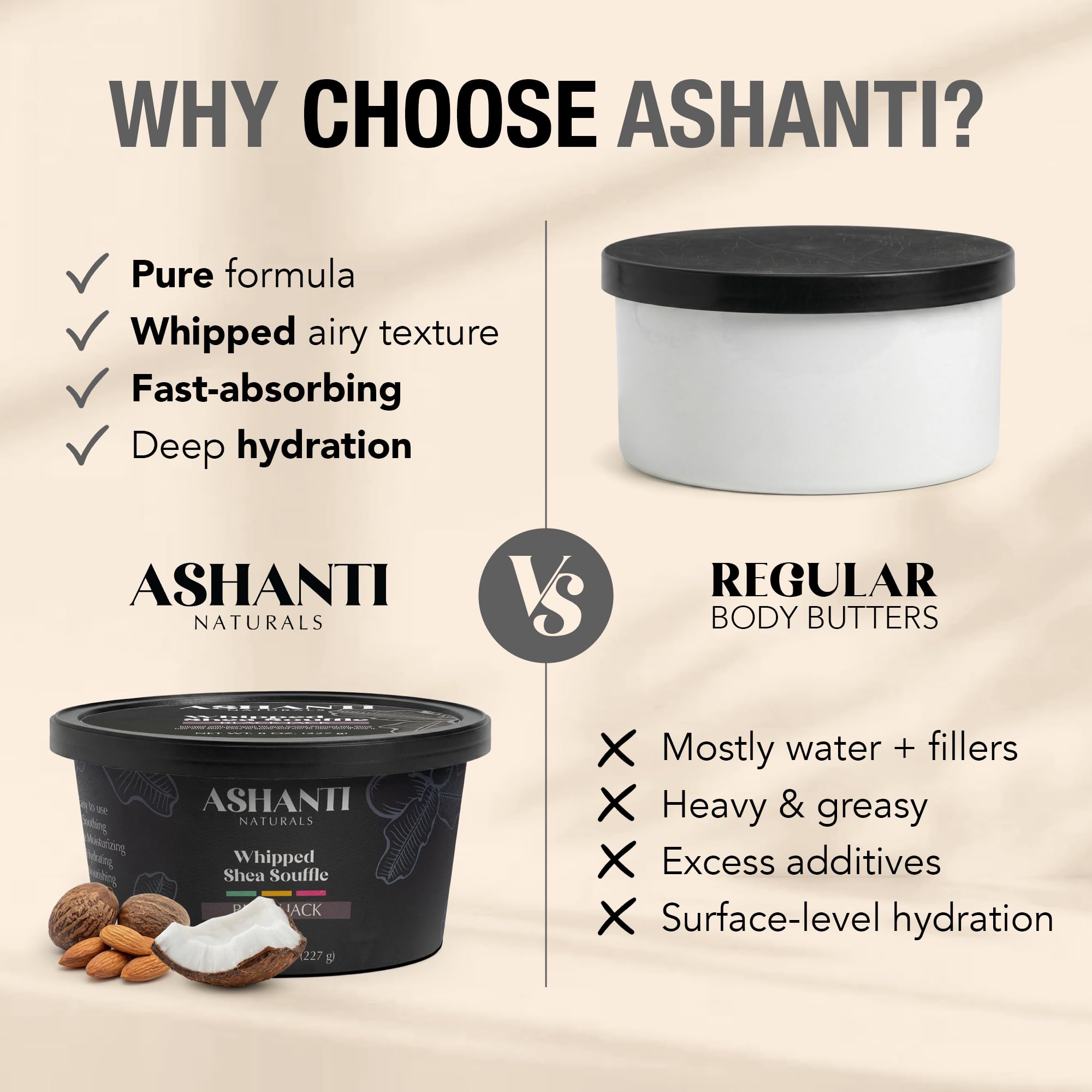 Ashanti Naturals Scented Whipped Shea Butter | African Body Butter for Men w/Coconut and Almond Oil (Blackjack Souffle, 8 oz)