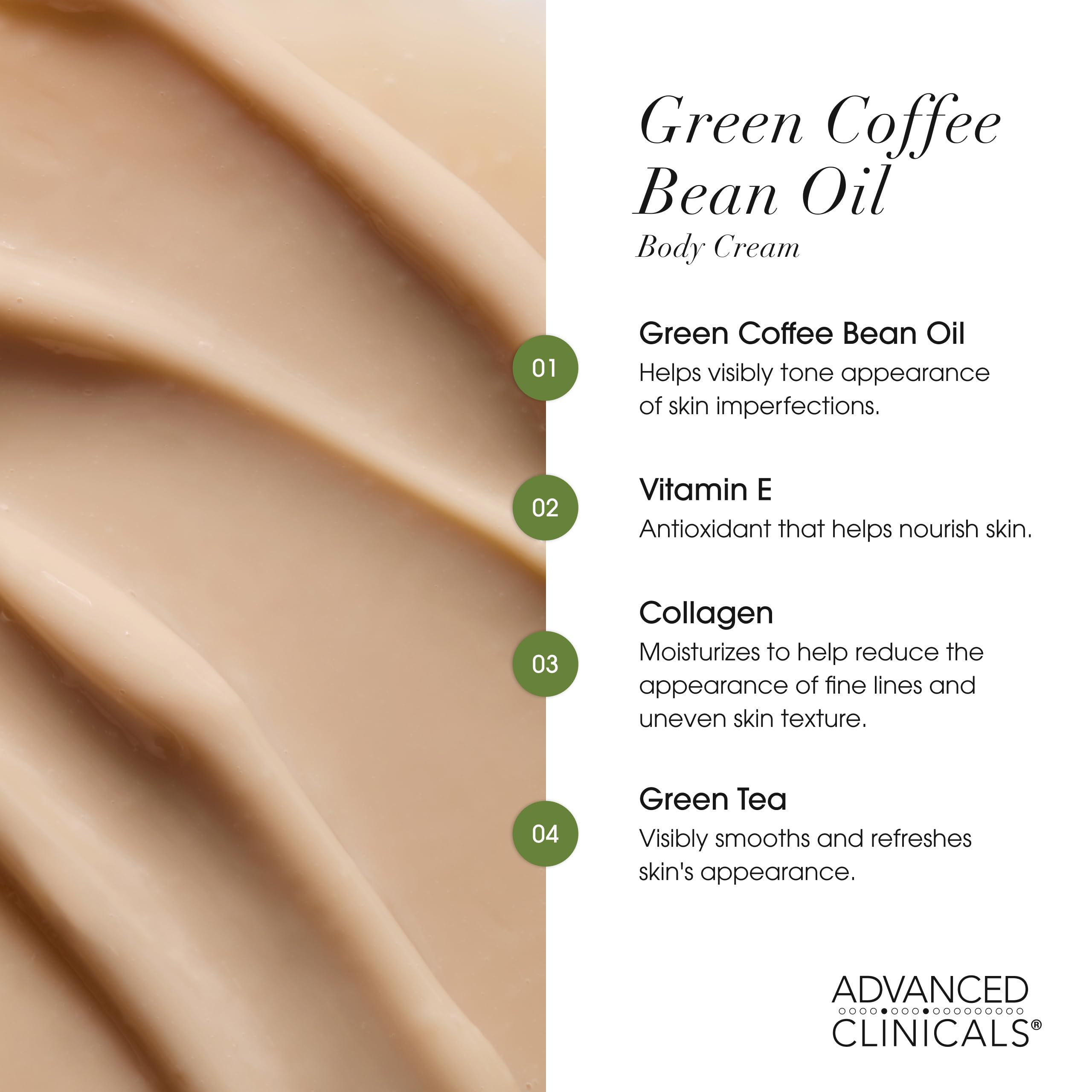 Advanced Clinicals Unscented Collagen Body Cream & Face Moisturizer + Green Coffee Bean Oil Thermo - Firming Body Cream For Women & Men Helps Reduce Appearance Of Cellulite Prone Skin & Dry Skin, 2pc