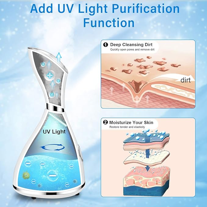 Nano Ionic Face Steamer - Warm Mist Humidifier for Deep Facial Cleansing - 4 Piece Stainless Steel Skin Kit, Hair Band, Wash Face Sponge