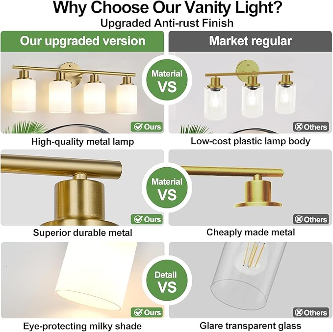 Zarbitta 4-Light Bathroom Light Fixtures, Brushed Gold Modern Vanity Lights with Milky White Frosted Glass Shades, Bathroom Wall Lamp for Mirror Kitchen Living Room