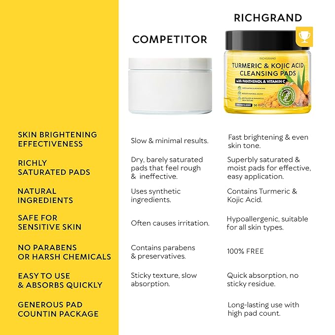 Turmeric Kojic Acid Cleansing Pads for Face - Exfoliating Sponges with Vitamin C & Lemon - Foaming Facial Wash for Glowing Skin & Uneven Tone Support - Gentle Daily Scrub