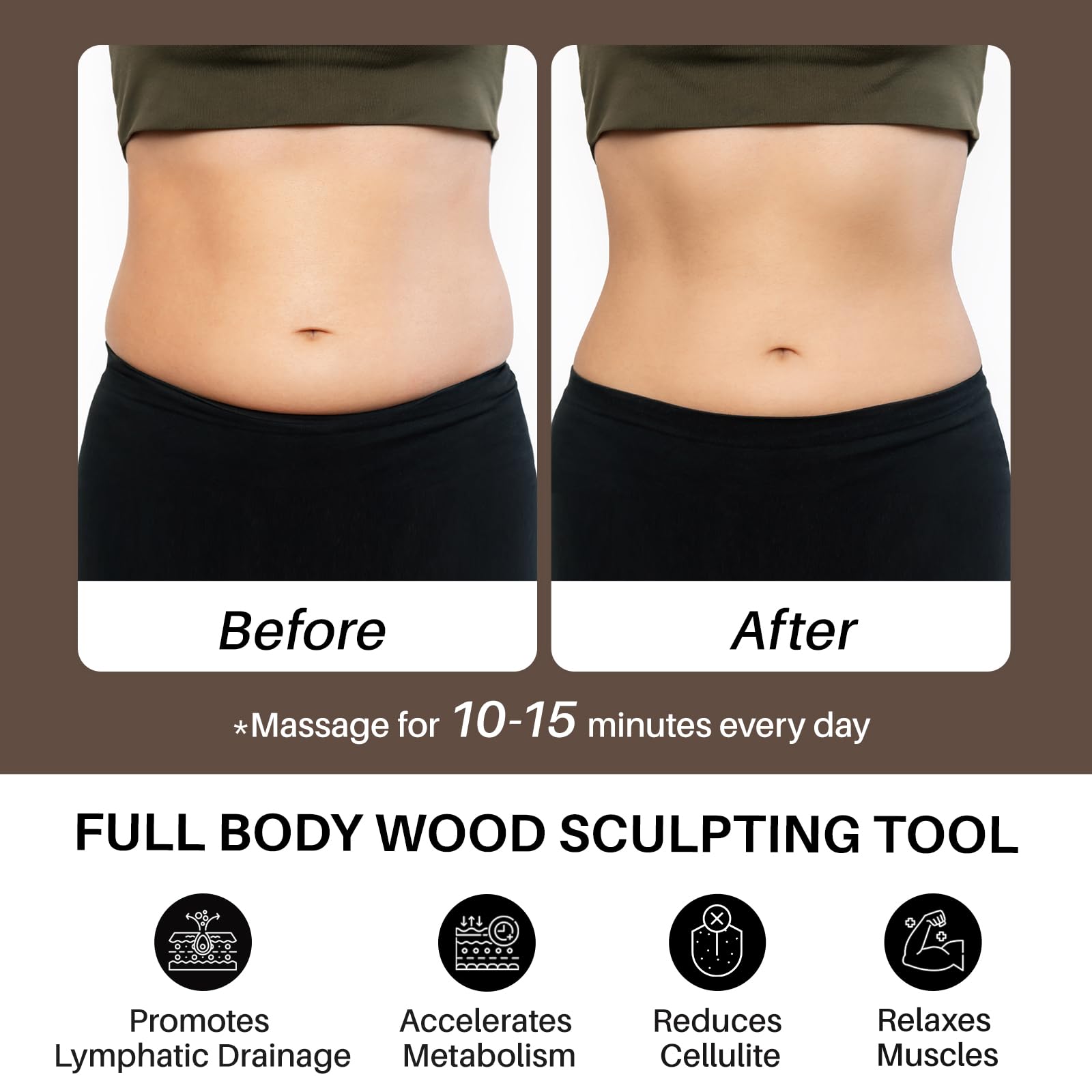 Wood Therapy Massage Tool for Belly Fat,Wooden Meridian Massage Body Brush for Cellulite Remover, Cellulite Lymphatic Drainage Massager for Body Shaping, Maderoterapia Kit for Muscle Pain Relief