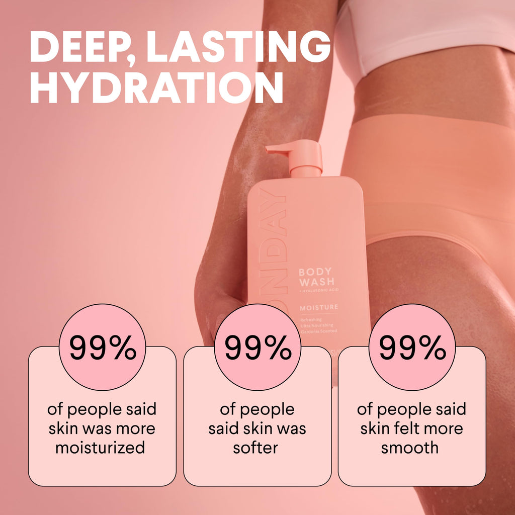 MONDAY HAIRCARE MOISTURE Body Wash in Fresh Gardenia with Hyaluronic Acid & Shea Butter for All Skin Types, 900 mL