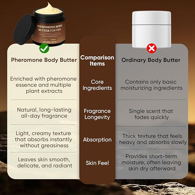 Derperzi Pheromone Body Butter for Men, Cologne Body Skin Cream with Shea Butter, Cocoa Butter & Coconut Oil, Long-Lasting Fragrance, Deep Hydration, Non-Greasy, Alcohol-Free, Vegan (1)