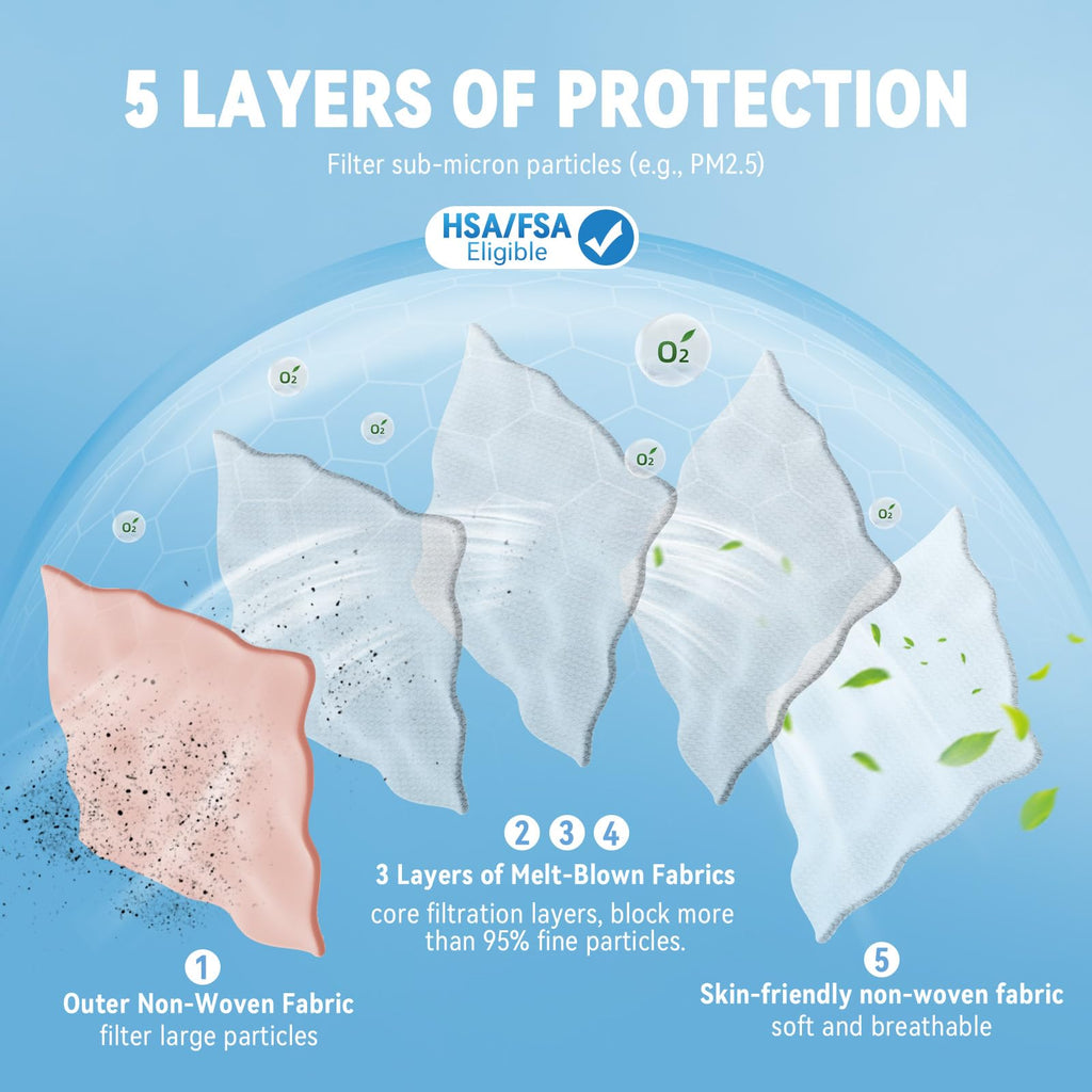 akgk KN95 Face Masks 50 Pack, 5-Ply Disposable Blush Pink Face Mask Against PM 2.5 Smoke and Dust