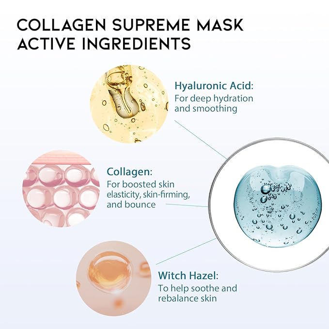 Hydrating Sheet Mask Starter Kit Variety Pack for Dry and Sensitive Skin, Korean Vegan Facial Sheet Mask for Men & Women, Collagen, Cica, Ceramide, Retinol (5-Count)