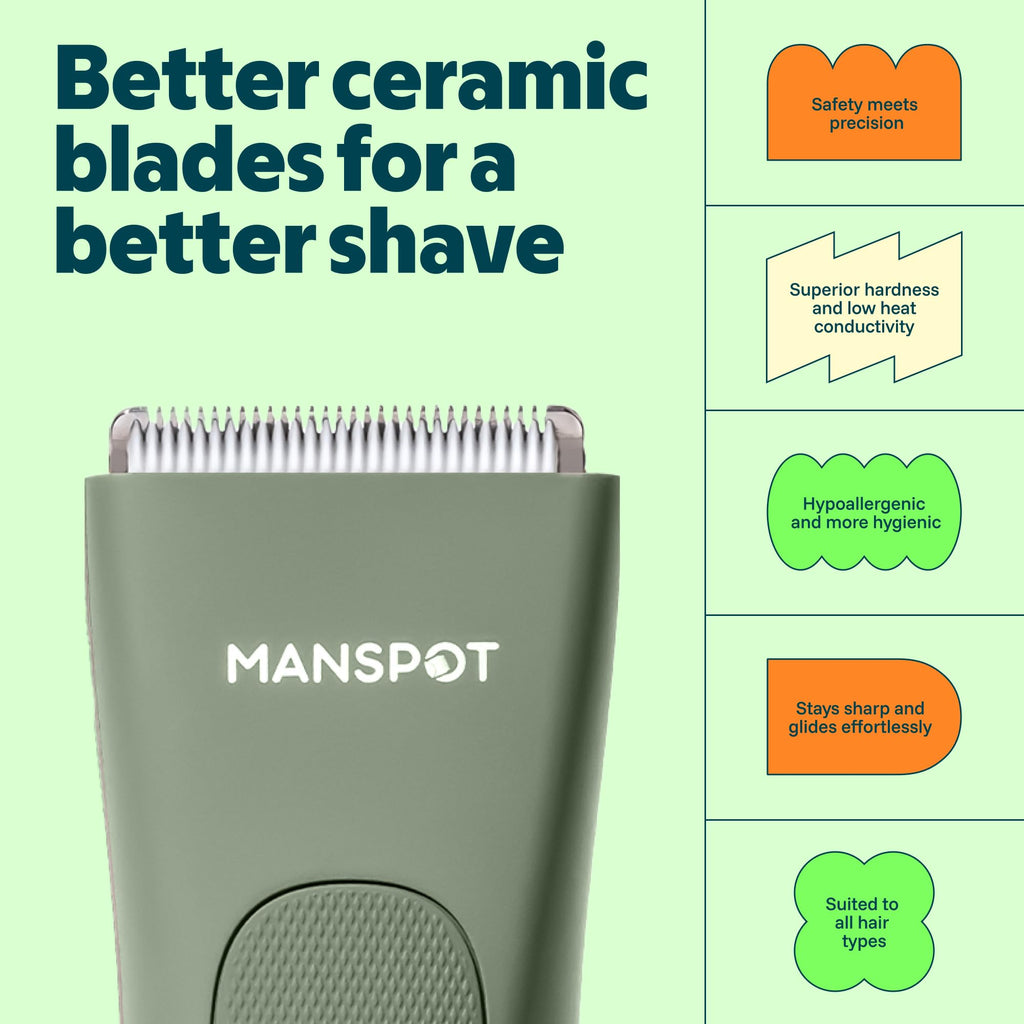 MANSPOT Manscape Hair Finishing Trimmers, Pubic Hair Trimmer for Men and Women, Electric Ball Trimmer Pubic Shaver,Hypoallergenic Ceramic Blade Heads,Waterproof Wet/Dry Groin Shaver,20 Times Usage