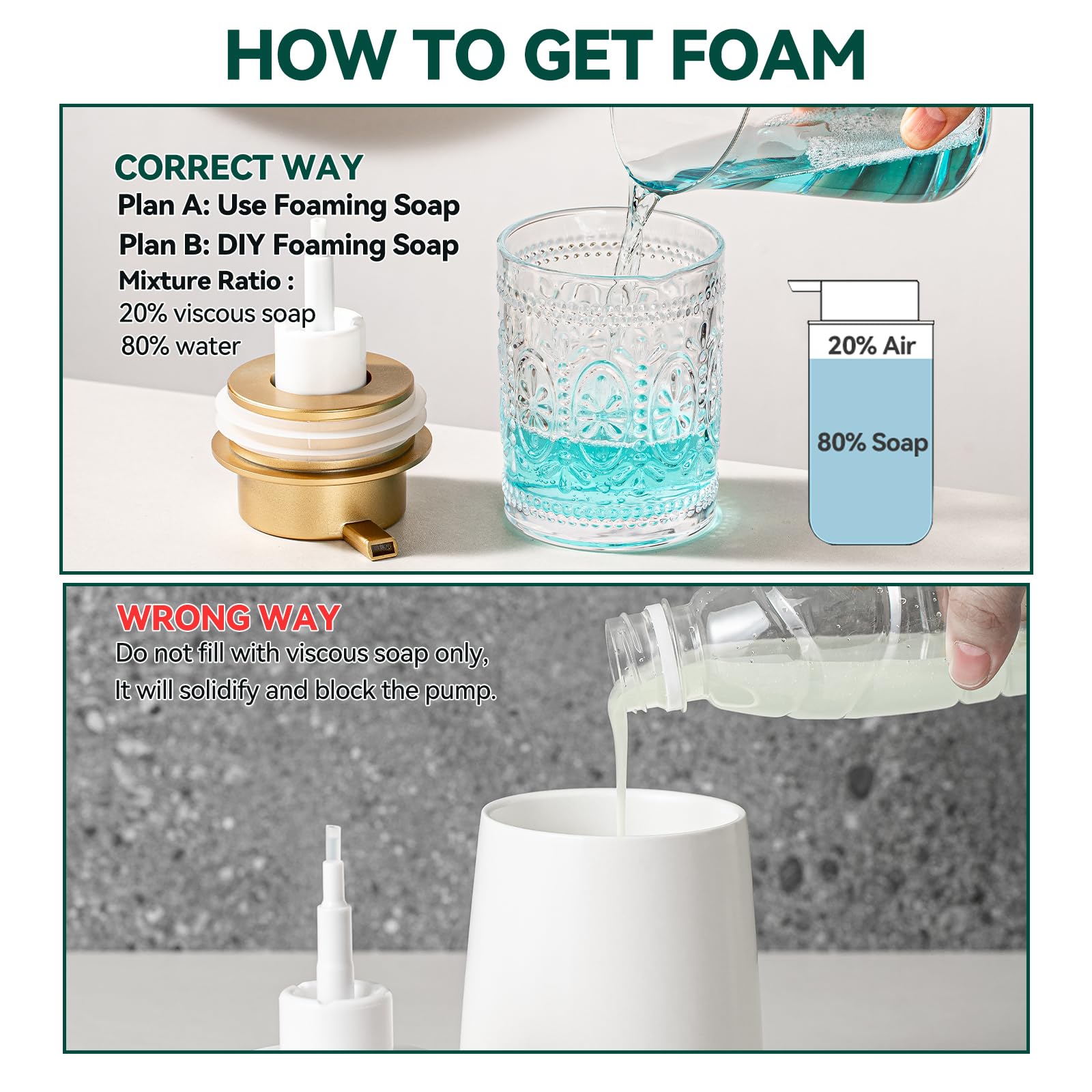 AZMOYAC Glass Foam Soap Dispenser, 8 Oz Face Wash Dispenser for Bathroom, Vintage Glass Clear Foaming Hand Soap Dispenser, Small Refillable Lotion Dish Dispenser for Kitchen (Matte Golden-8 OZ)