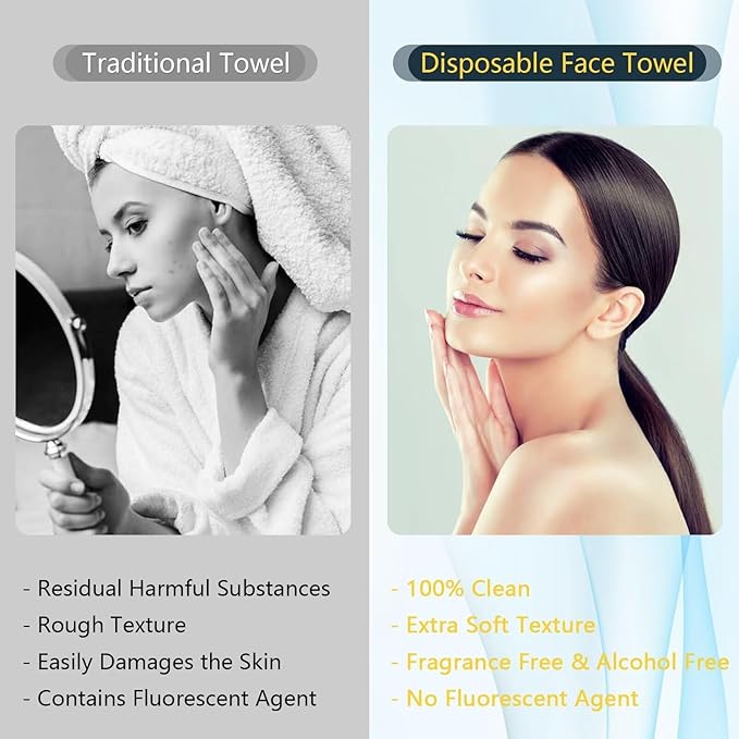 Fcaeon Compressed Towel Tablets 500 Pcs Disposable Face Towel With 4 Dispenser Bottles Cloths Camping Hiking Outdoor Gear Family Travel Gym Workout Fitness Emergency Use Portable Washcloths(Blue)