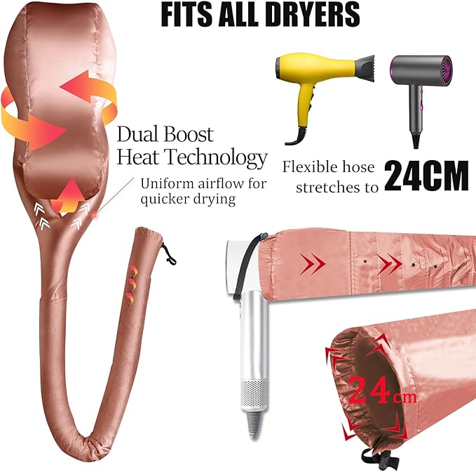 Bonnet Hair Dryer,Hooded Dryer Bonnet,Hair Dryer Hooded Diffuser Cap for Curly,Speeds Up Drying Time,Safety Deep Conditioning,Styling,Curling At Home(Pink)
